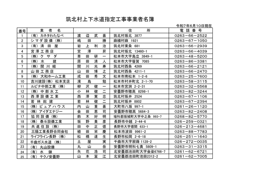 指定工事店一覧表.jpg