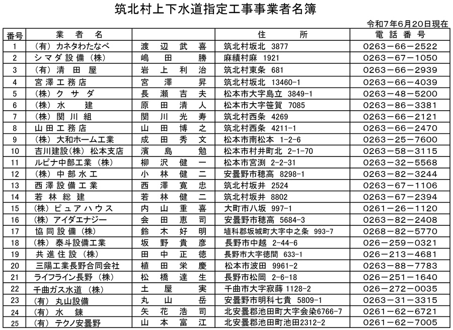 筑北村指定工事店一覧表.jpg