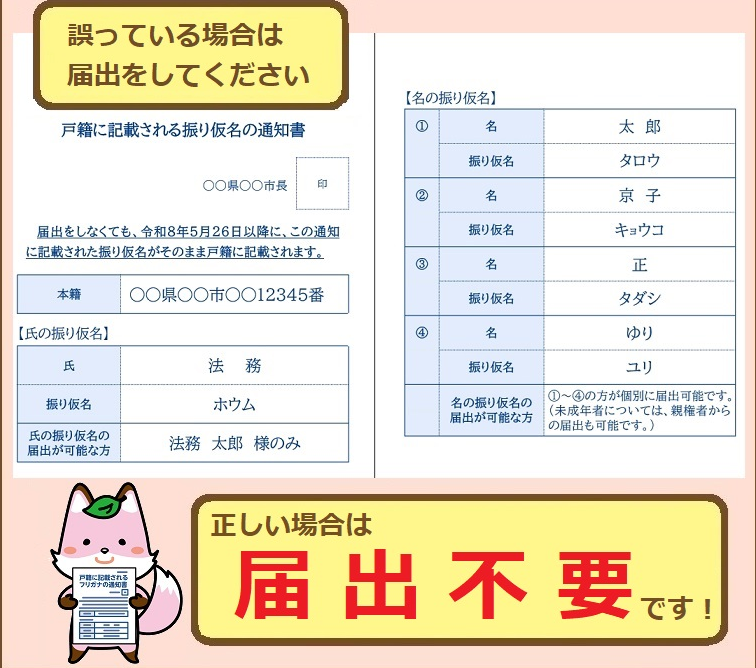 届出不要（トリミング）.png