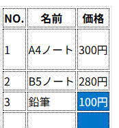 セルの複数選択