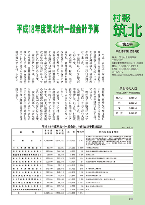 ホットスポットちくほく 第03号