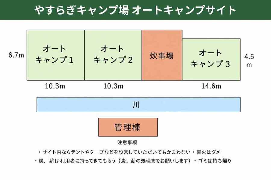 筑北村やすらぎキャンプ場の場内マップ