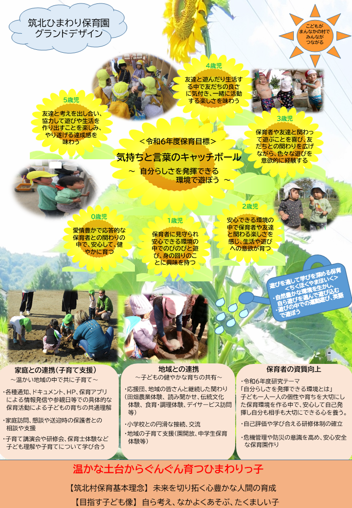 令和6年度グランドデザイン