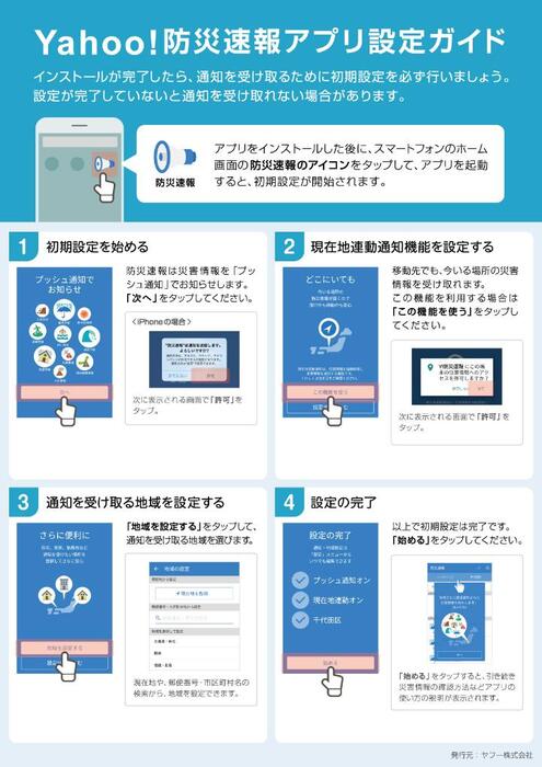 設定ガイドの画像