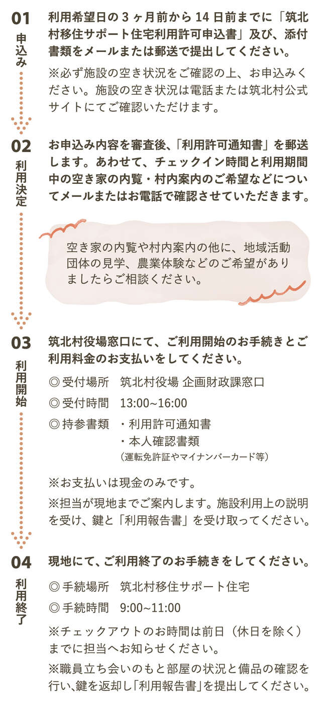 ijusupport-flow.jpg